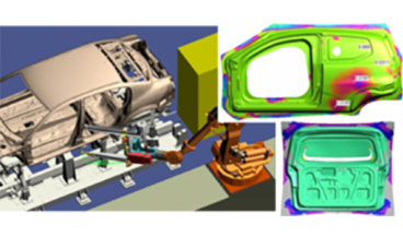 Four major processes (pressing, welding,painting and assembly)