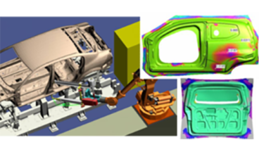 Four major processes (pressing, welding，painting and assembly)